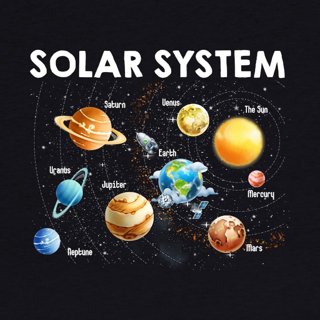 Solar System Planets Science Space by CardRingDesign